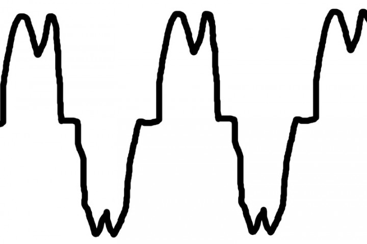 Sine Wave Before Active Filter