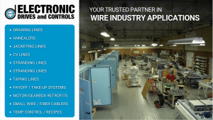 Wire capabilities presentation cover